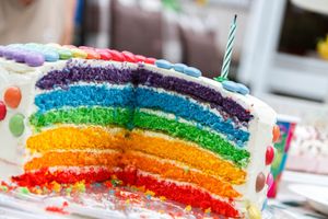 Date of birth gb9f432788 1920