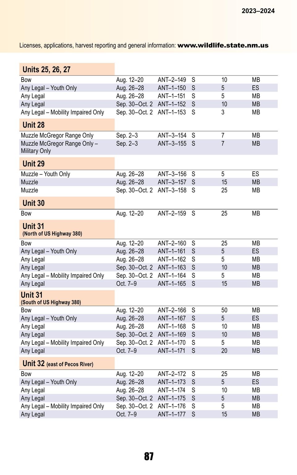 Hnt rib 2023 24 final english online (1) 91