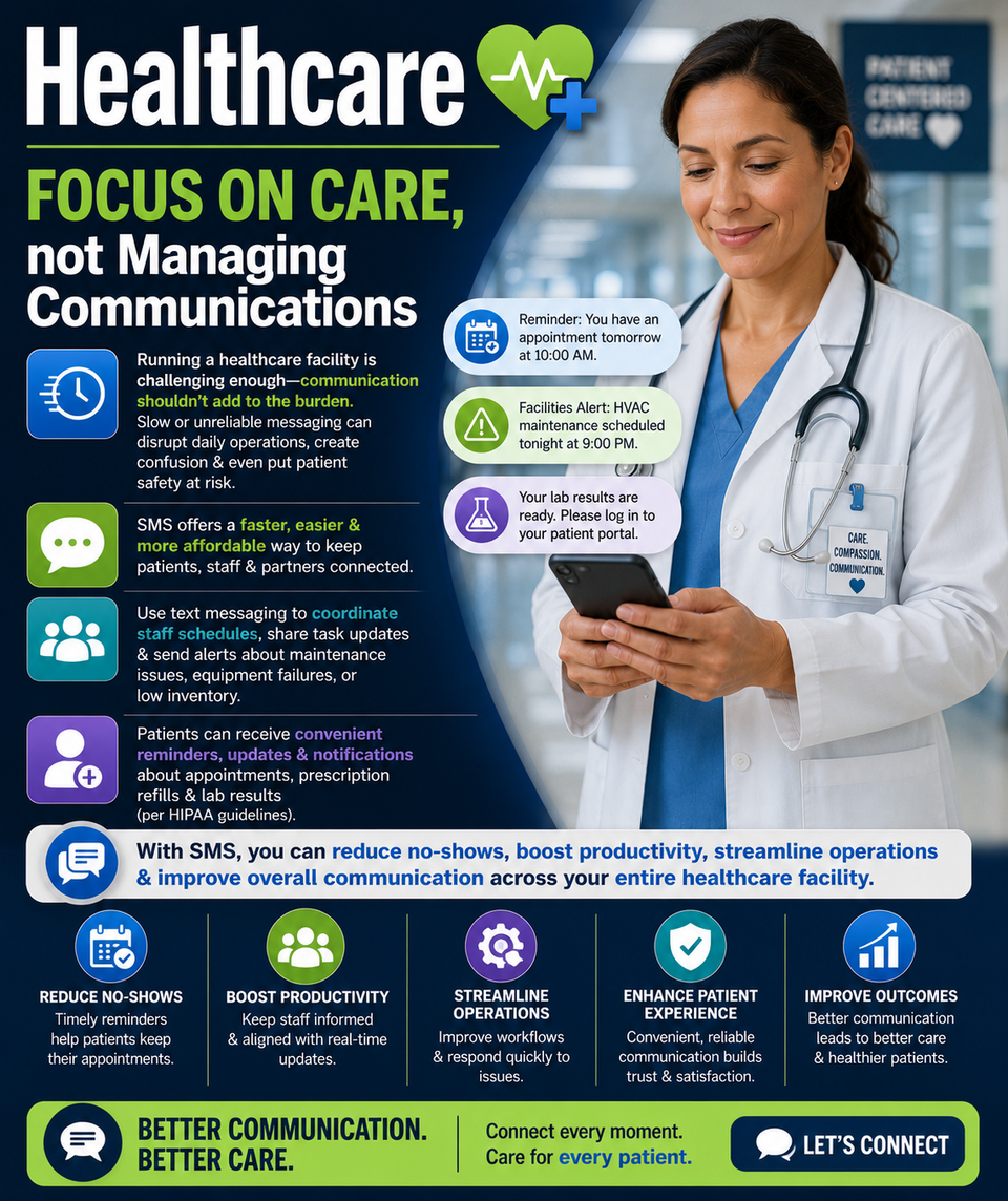 Healthcare fb ad