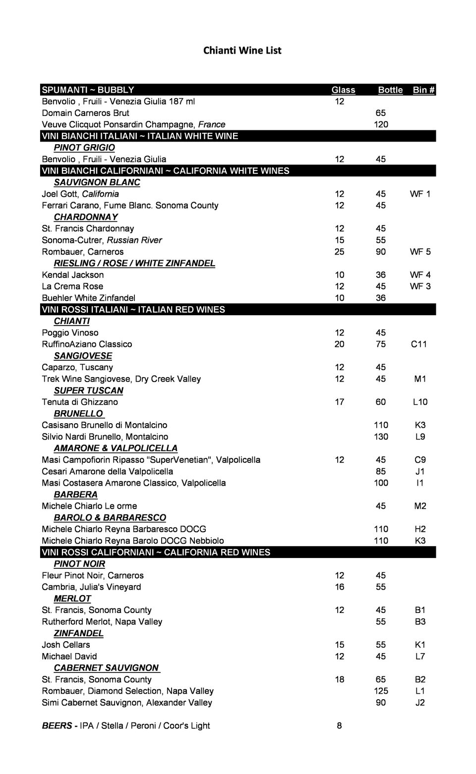 Dinner wine list oct 2025 