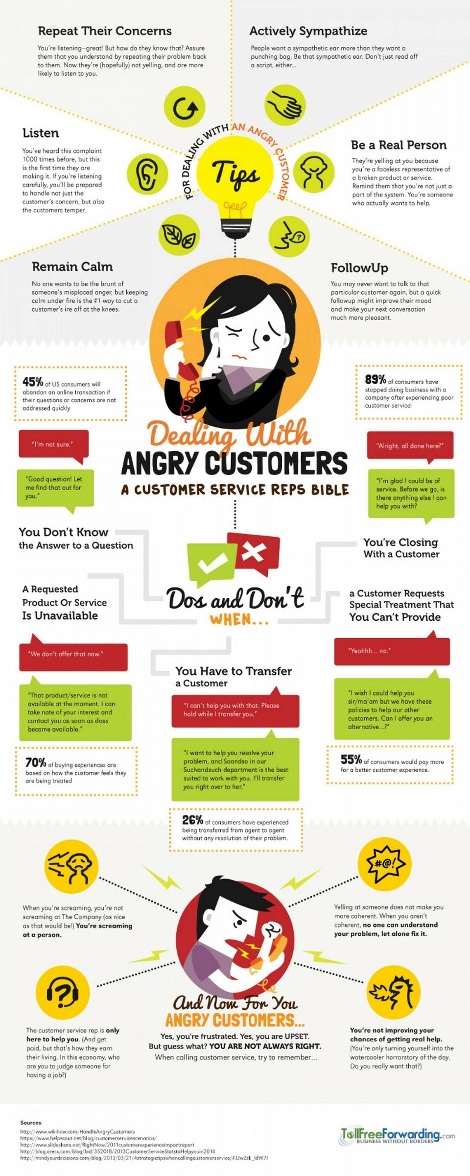 How to dealing with an angry customer 54e4876b580a8 w1500