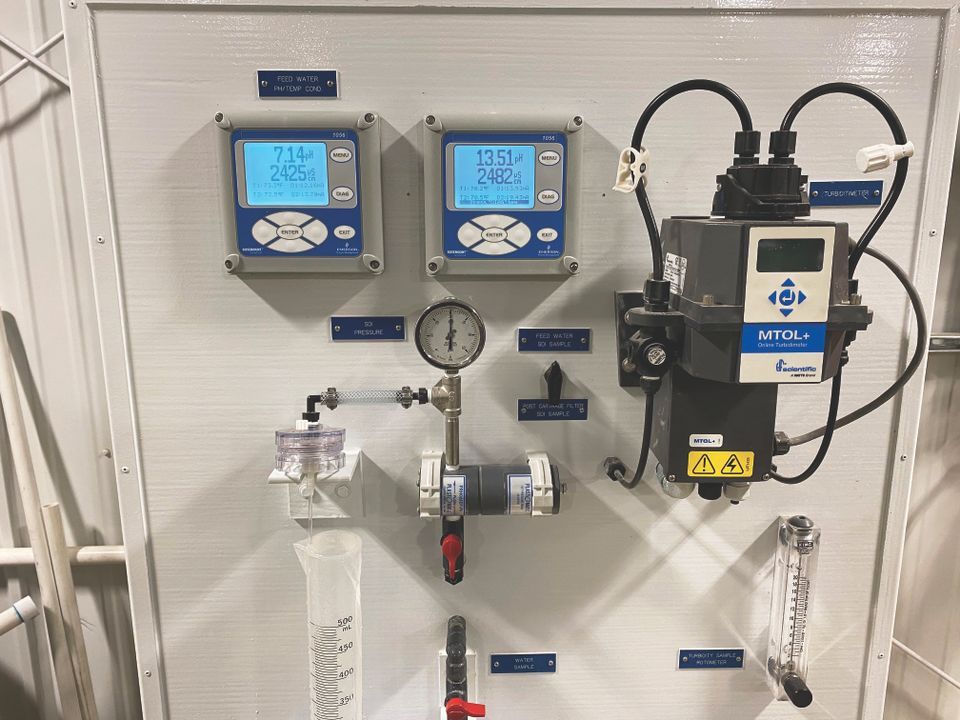 Controlpanel