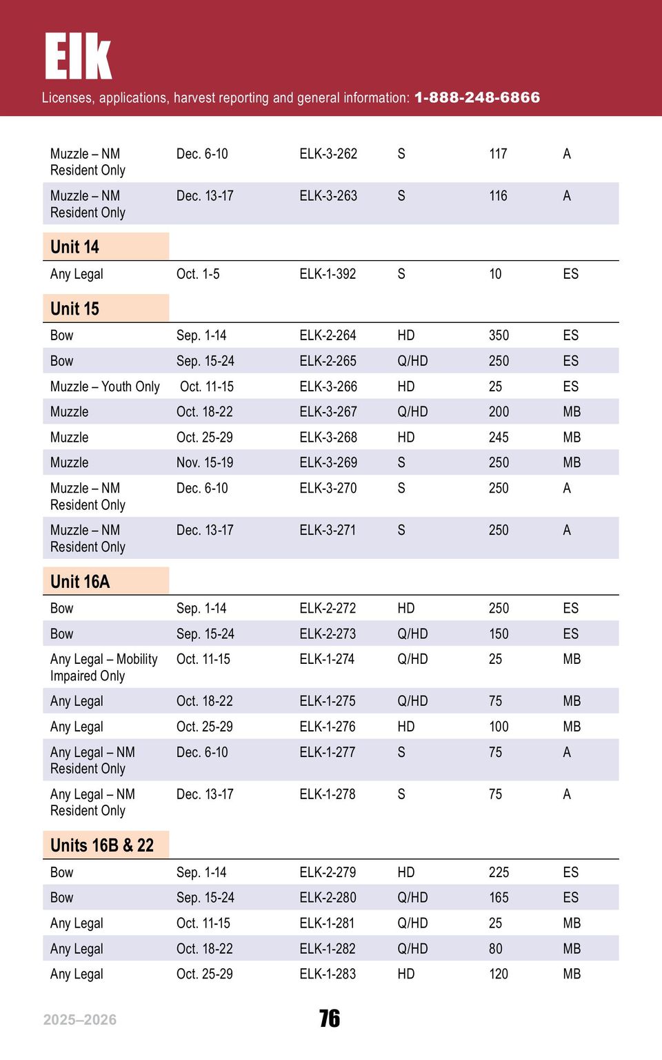 Hnt rib 2025 26 english online images 79