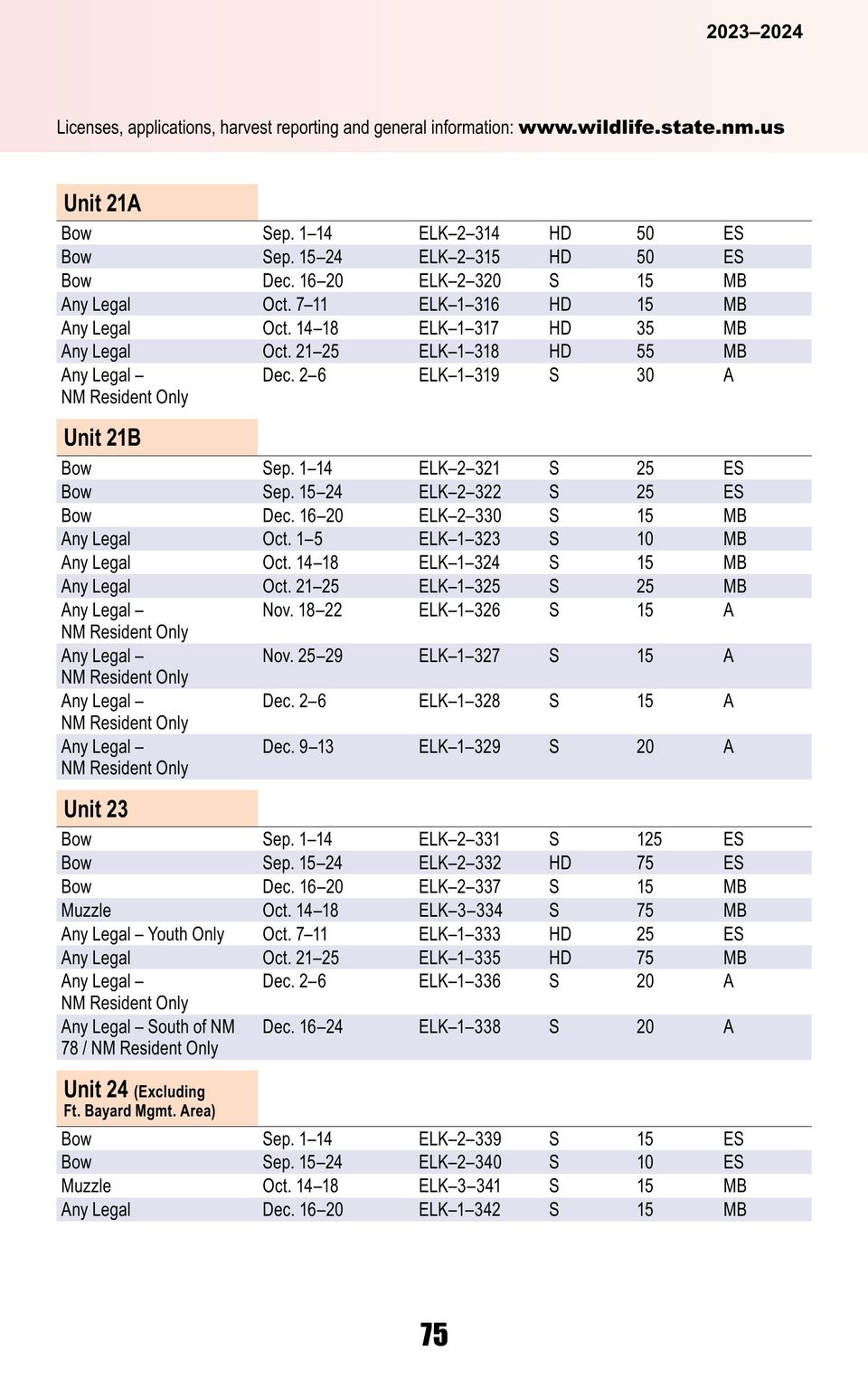 Hnt rib 2023 24 final english online (1) 79