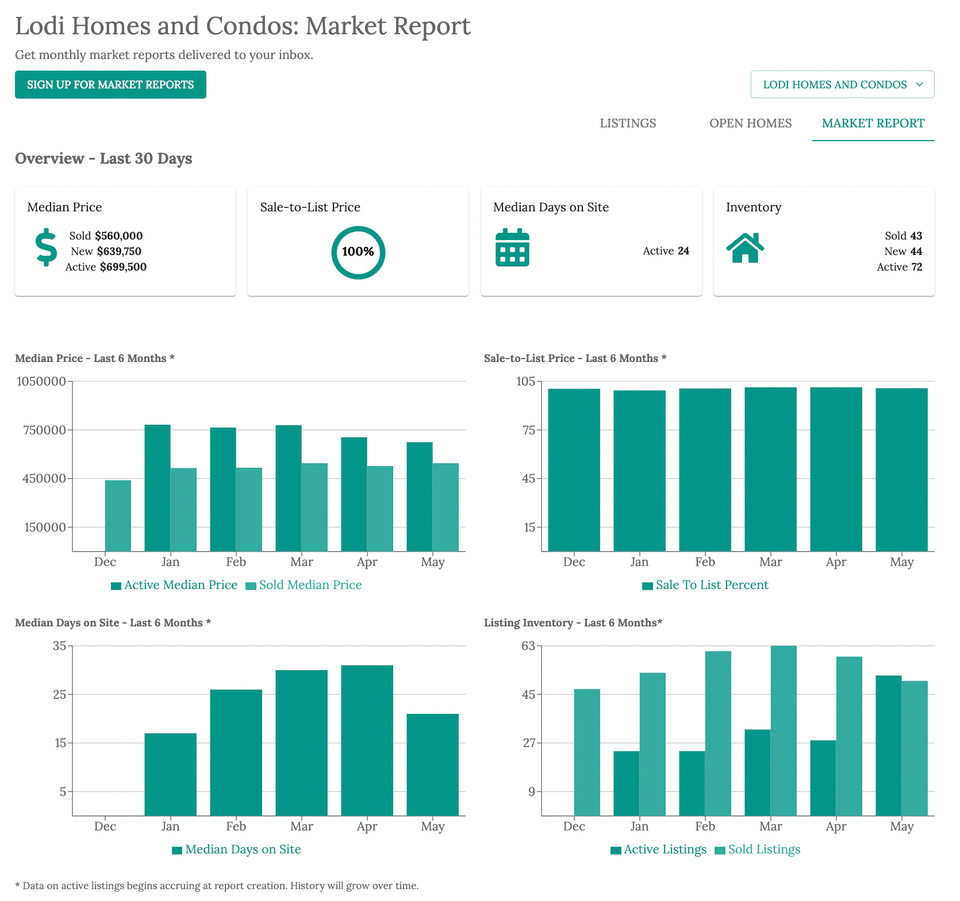 Marketboost image 3