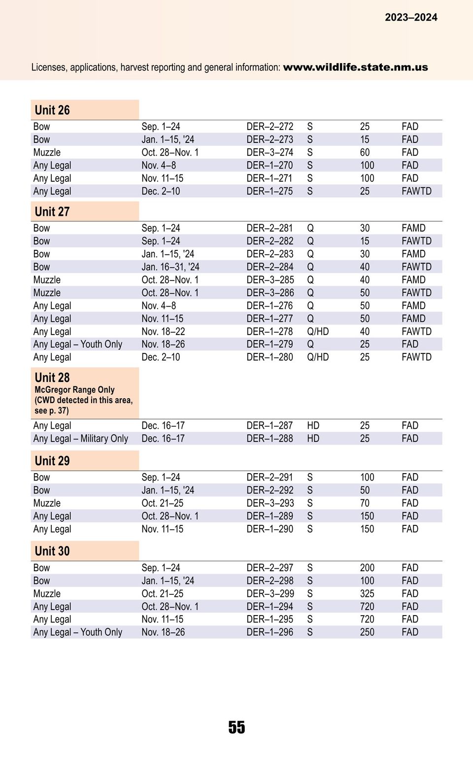Hnt rib 2023 24 final english online (1) 59