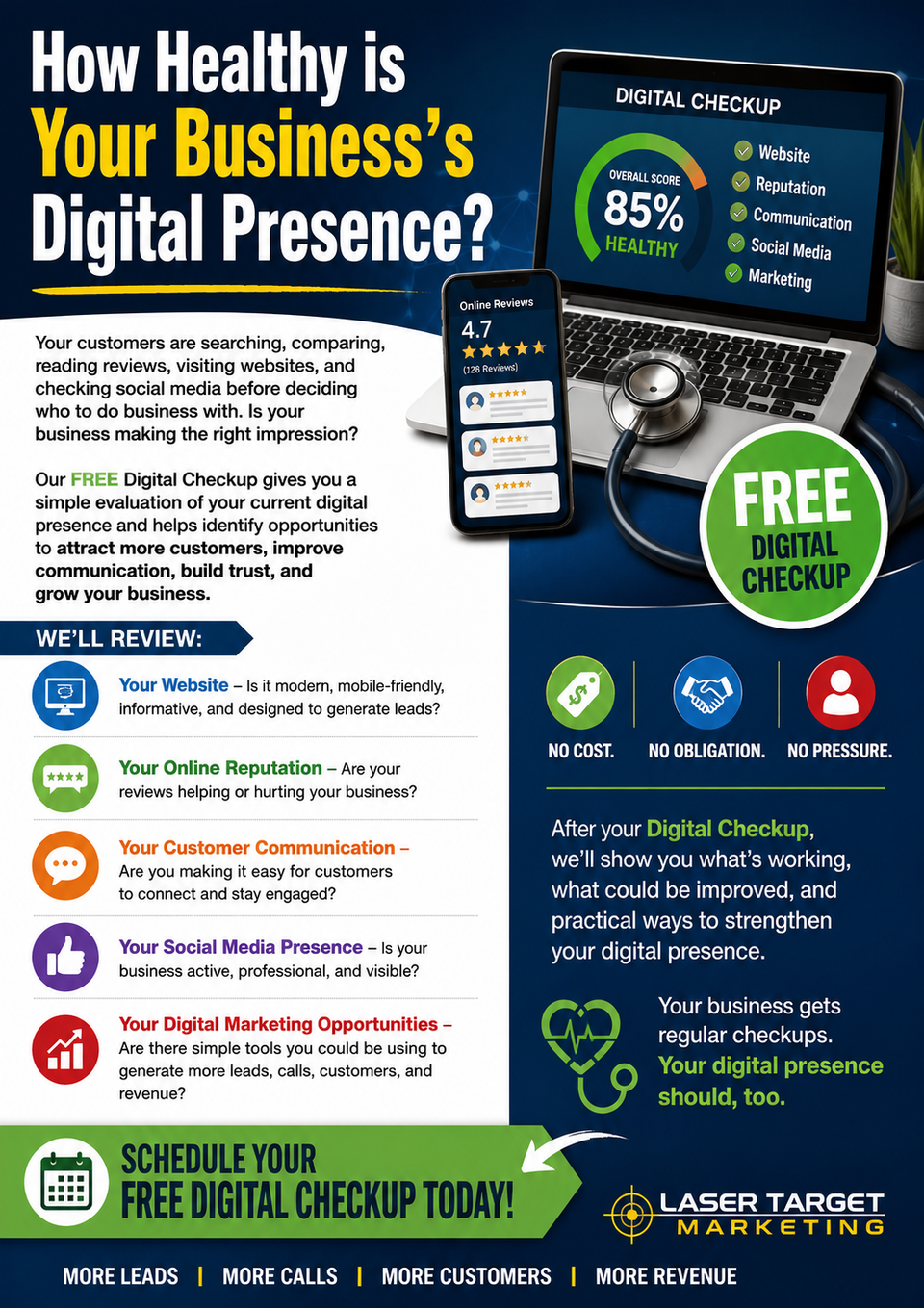 Fb ad digital checkup