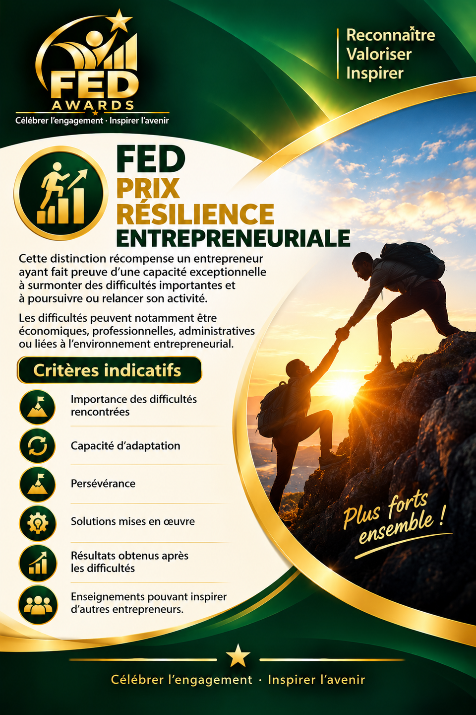 Fed prix résilience entrepreneuriale