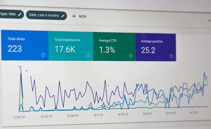Marketing data 