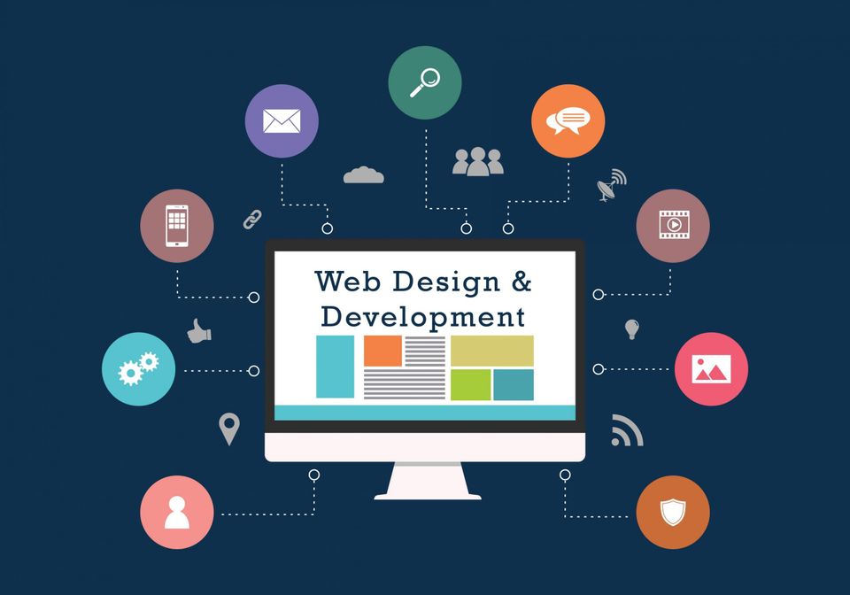 Get the most fancied web development services min scaled