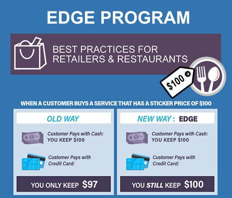 Edge
