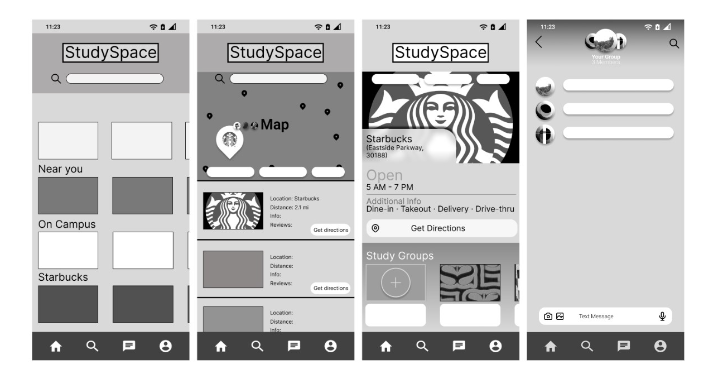 Wireframe studyspace