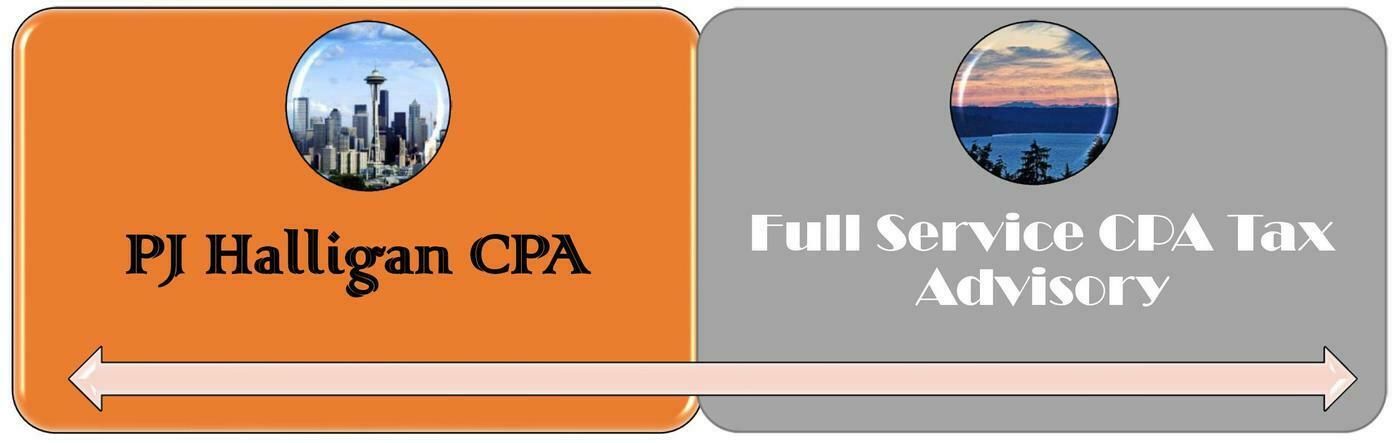 Patrick J. Halligan, CPA, PS
