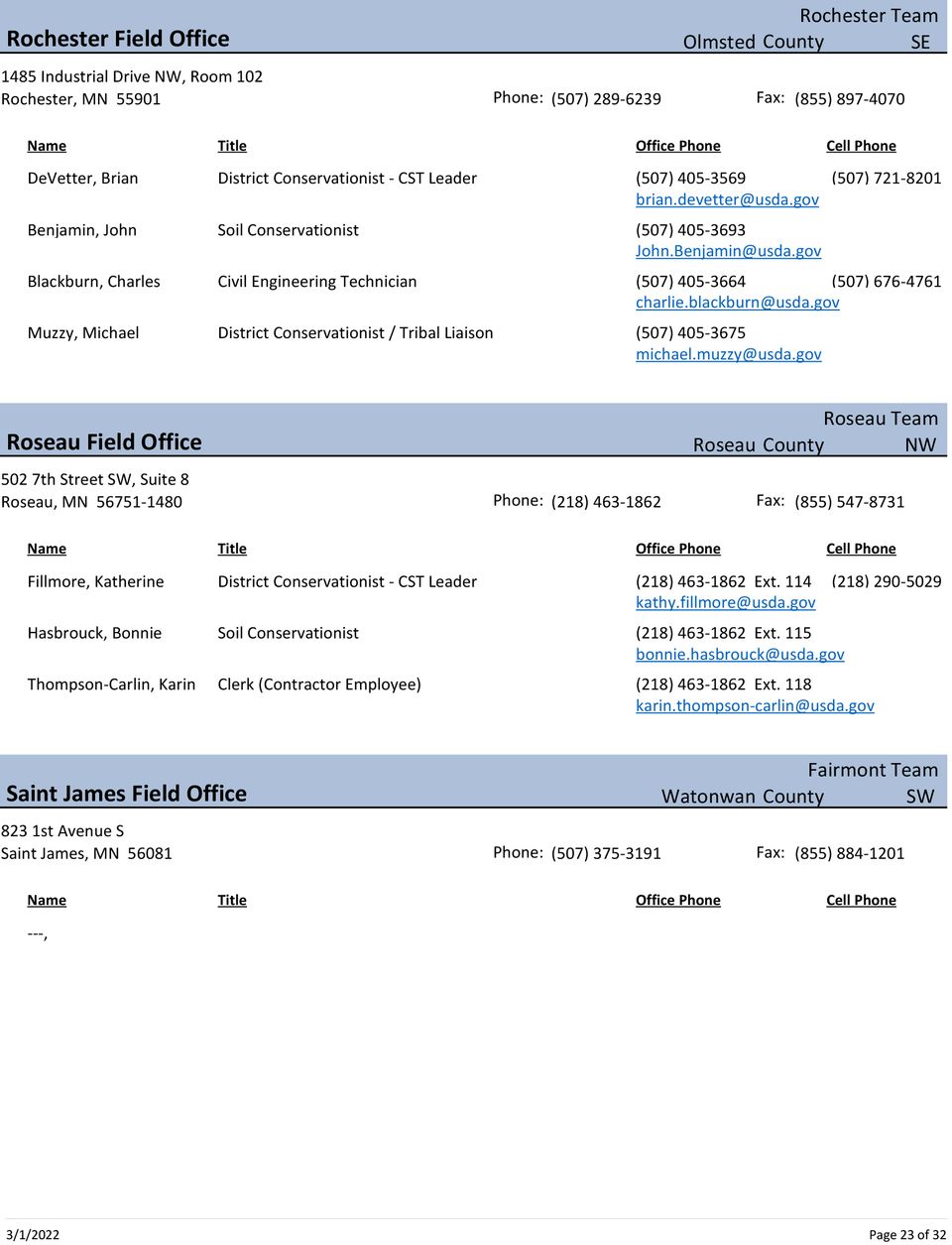 Mn directory by office 23