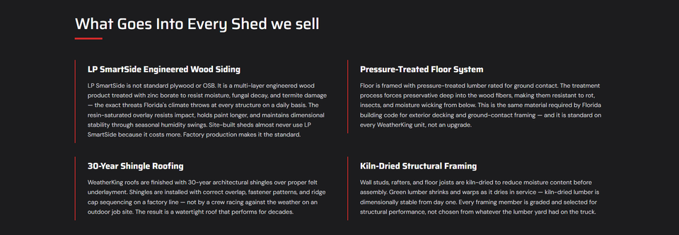 Weatherking sheds4
