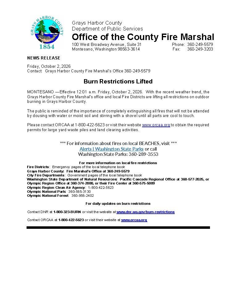 Burn ban lifted 10 2 2026
