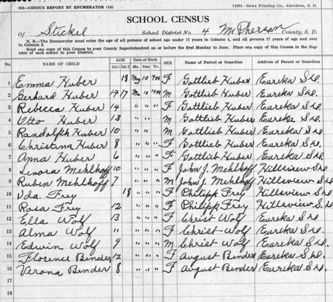 Anna huber school enrollment age 6