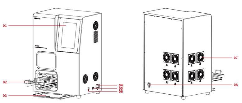 Labeling system 3