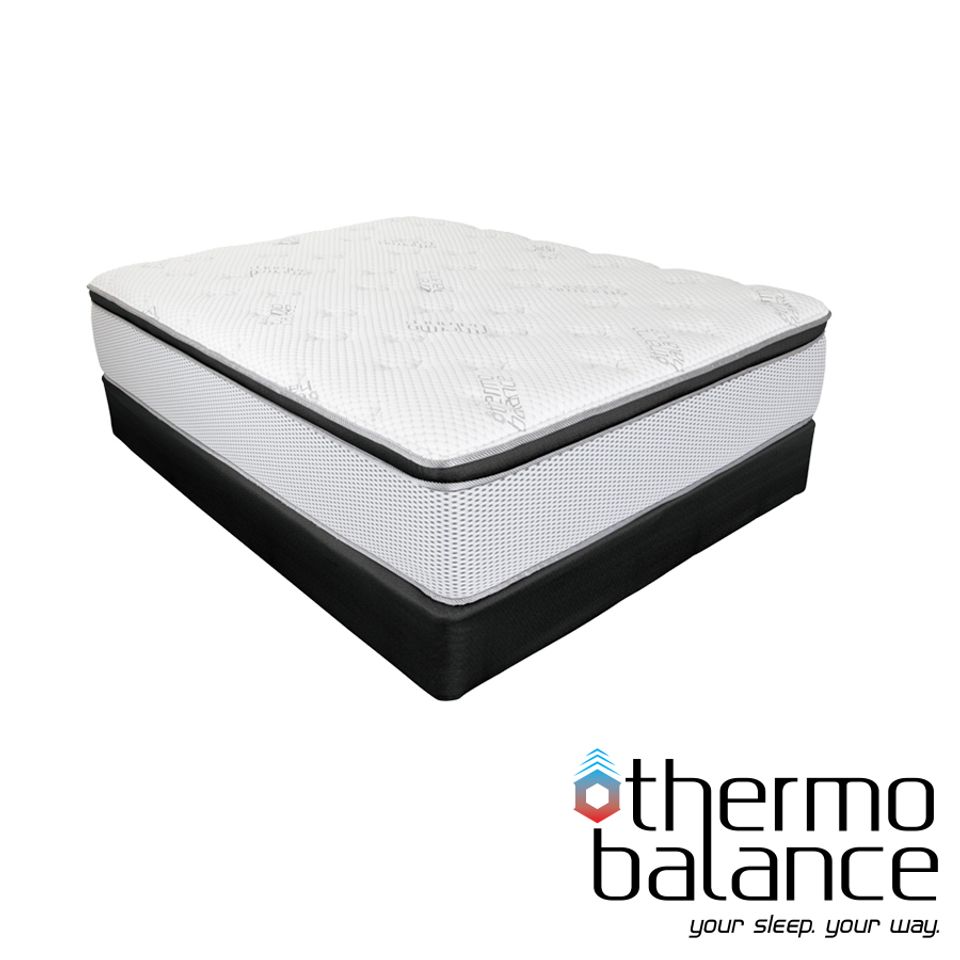 Thermo balance