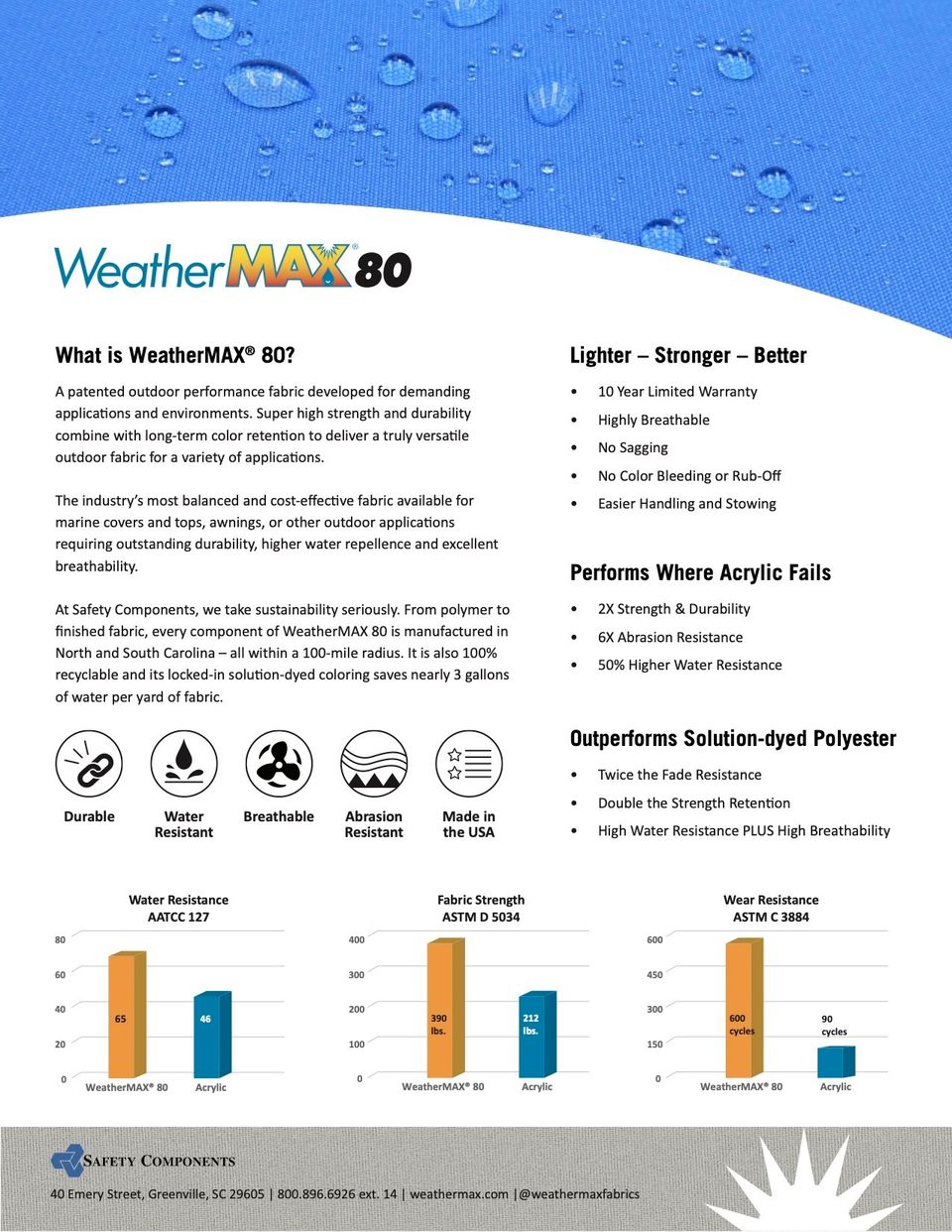 Wmax80 sale sheet final