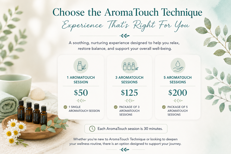 Aromatouch pricing.2