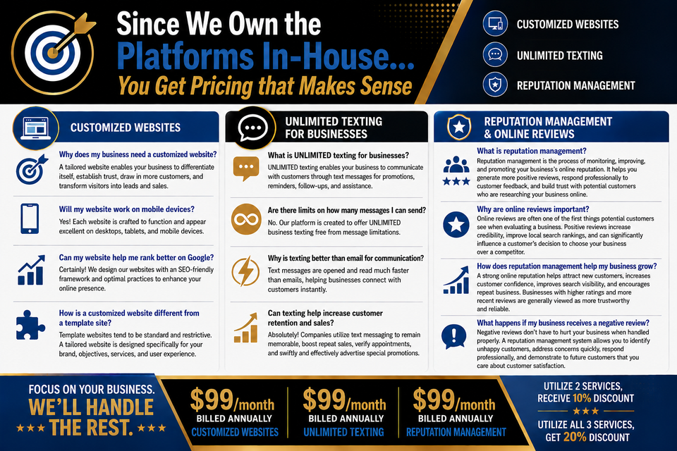 Pricing2