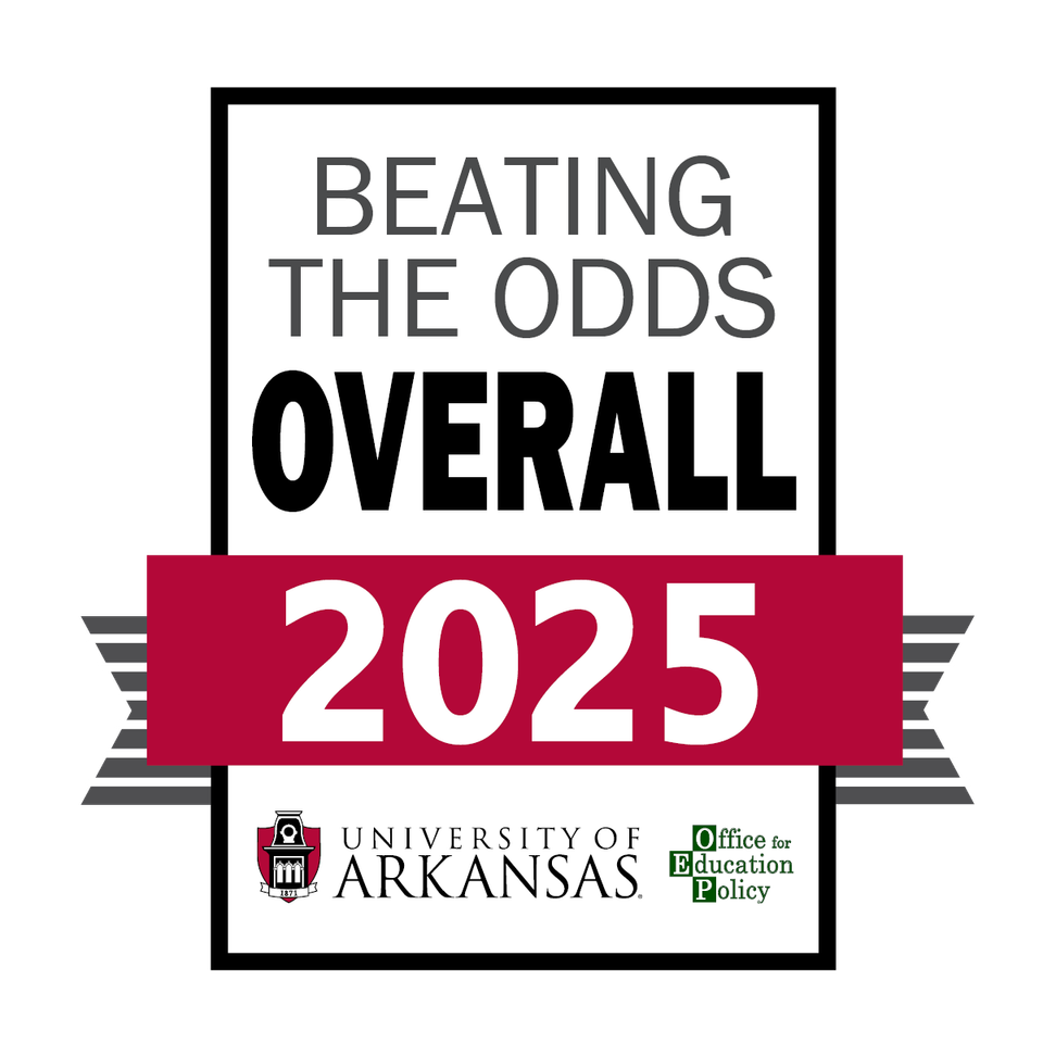 Bto overall award 2025