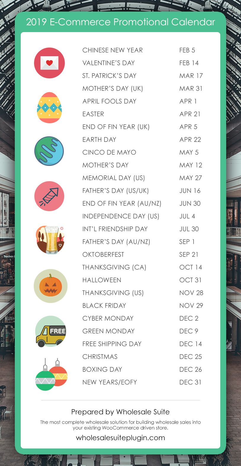 2019 ecommerce promotional dates