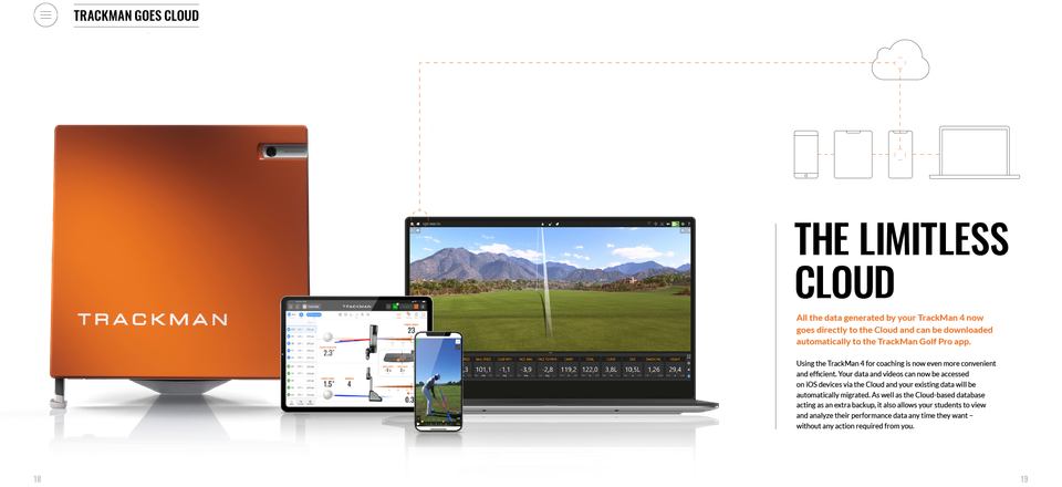 About Trackman, Prices & Packages