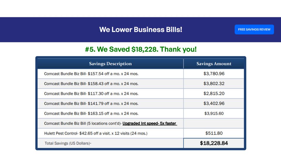 Lower bills 5
