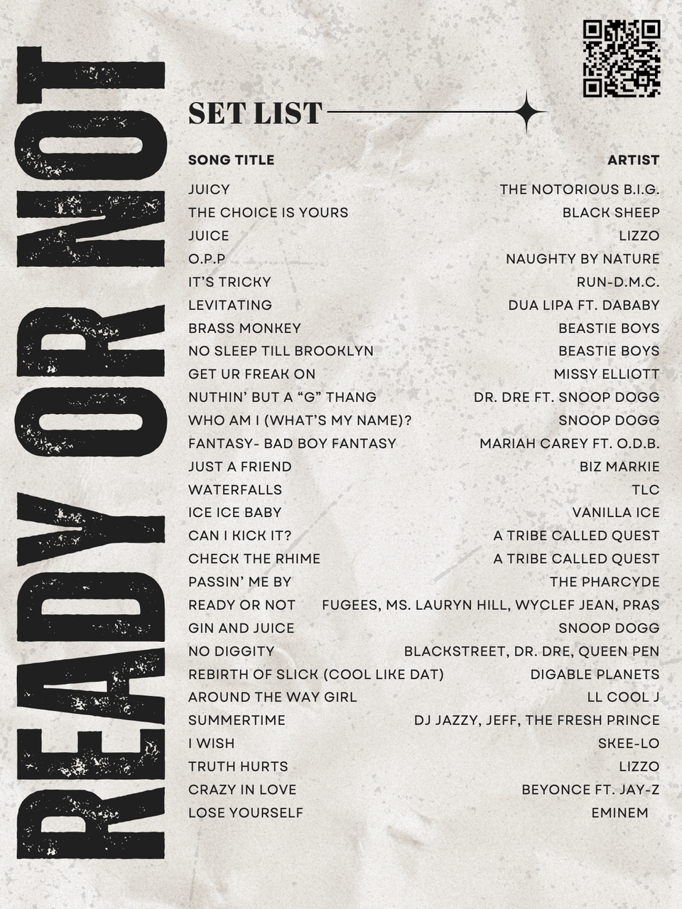 Sample set list