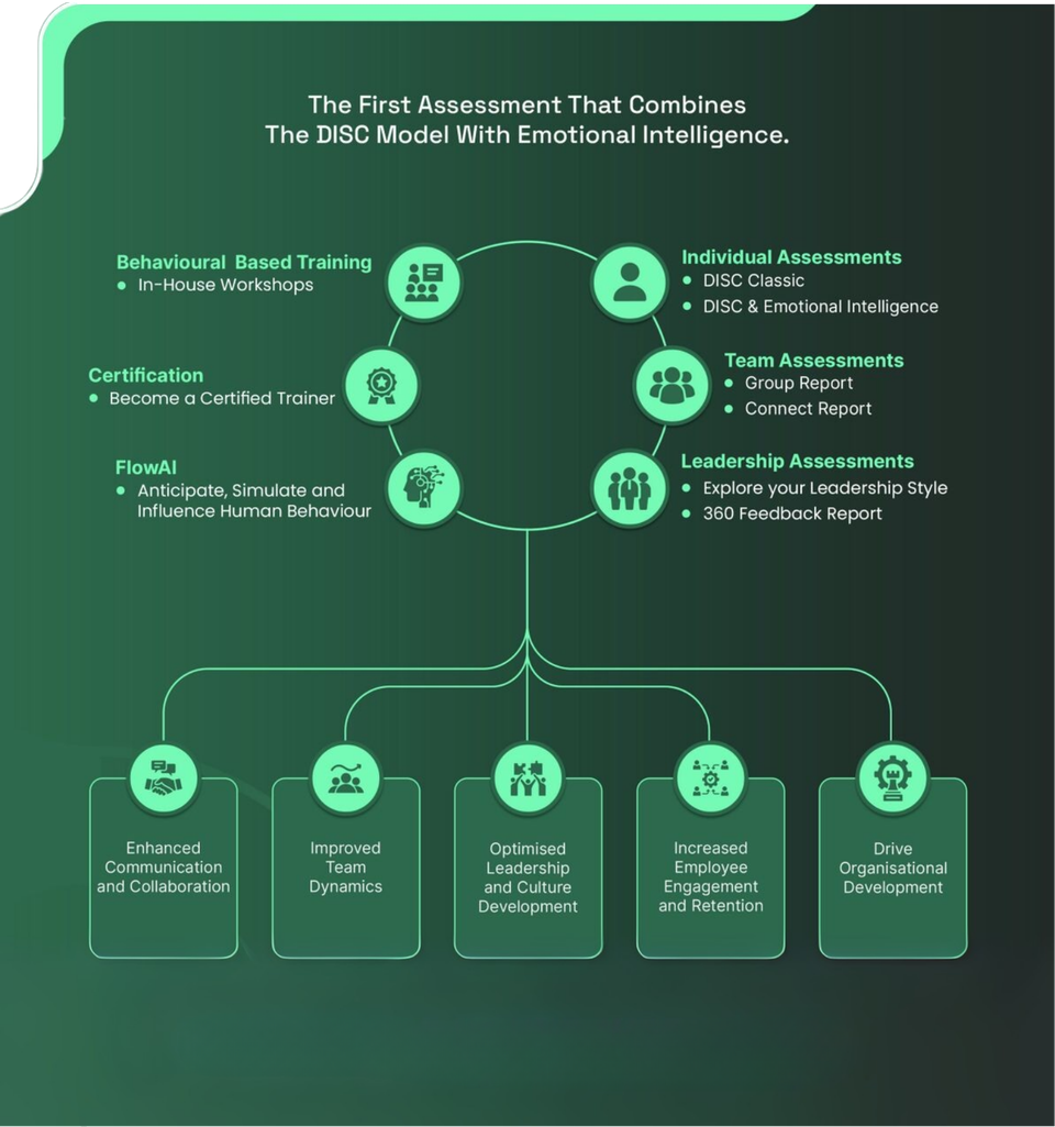Tiger tamers   discflow (7)