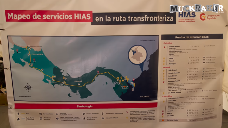 Mapeo de servicio hias