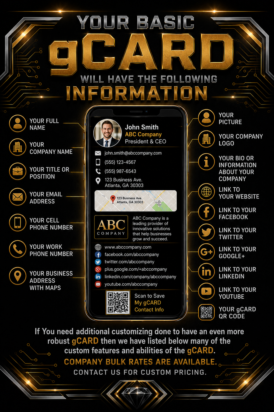 Fb ad info2