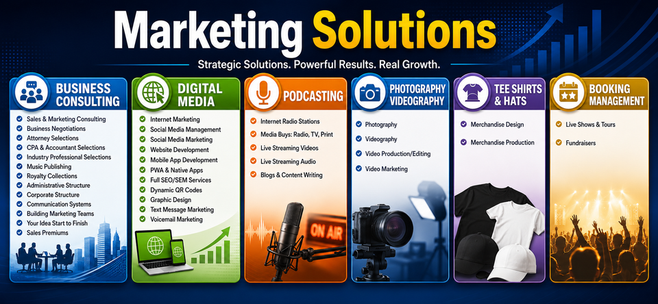 Marketing solutions fb ad2