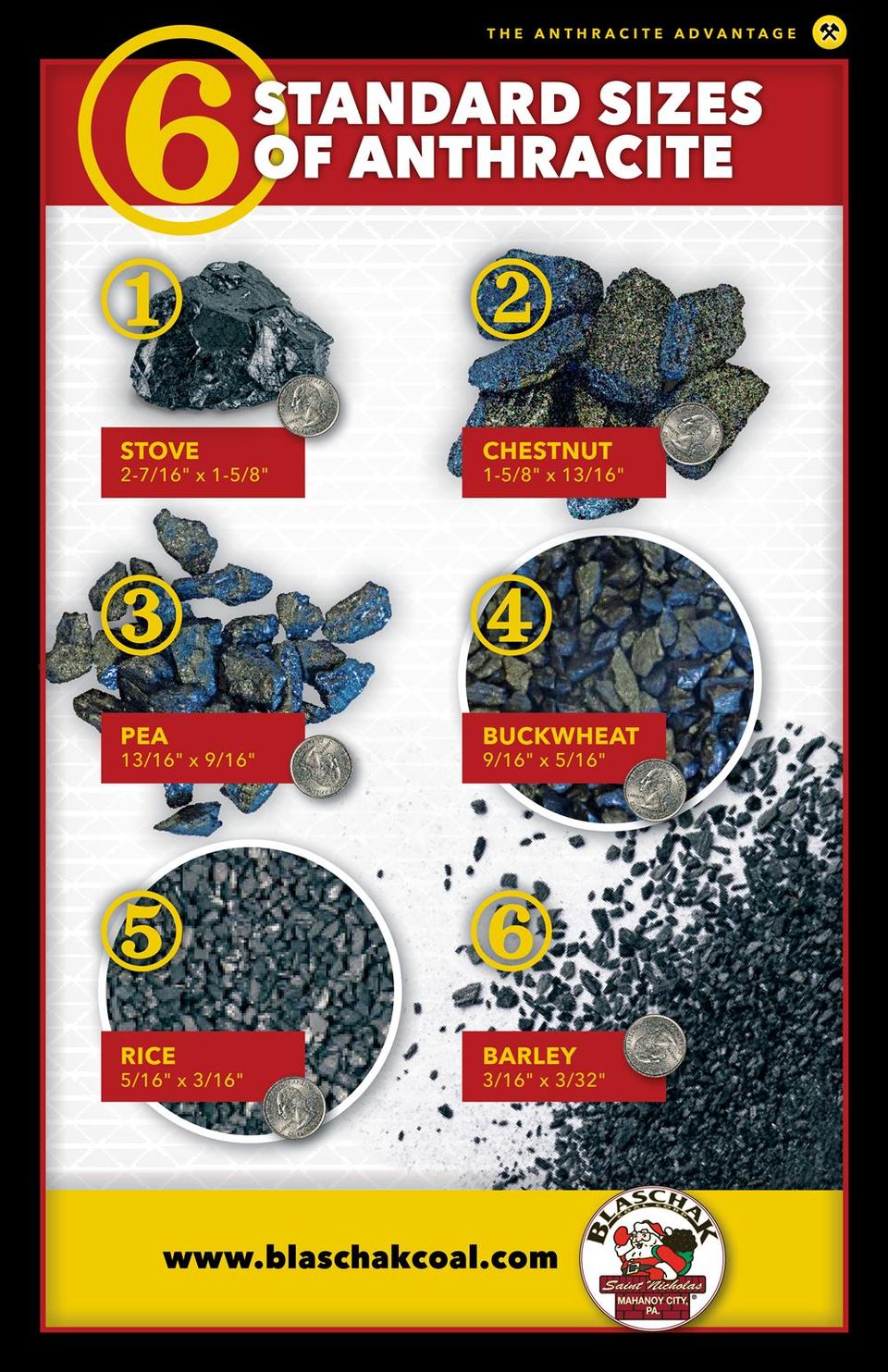 Anthracite 6 standard sizes full
