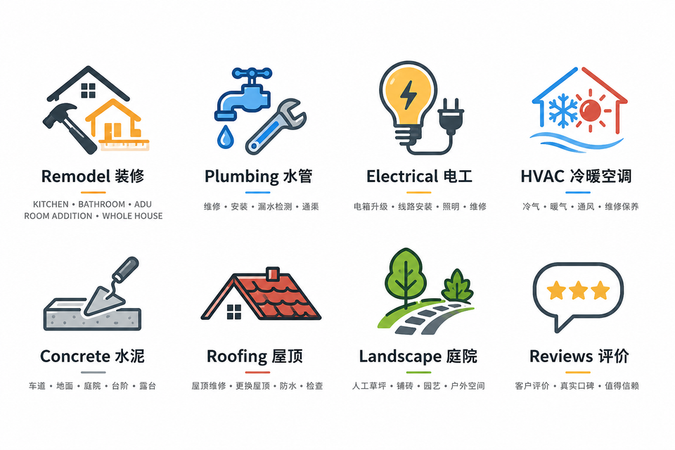 Category page
