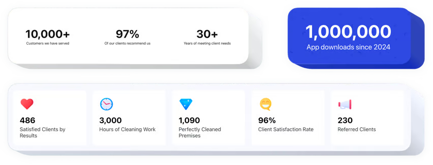 Number counter webspace launcher