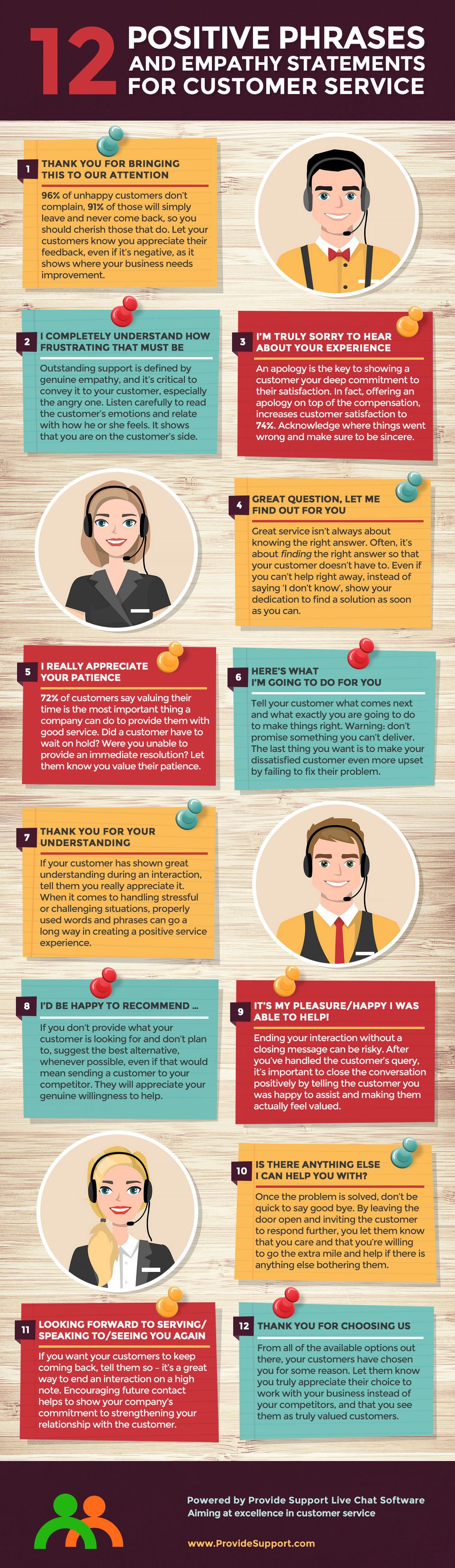 12 positive phrases and empathy statements for customer service