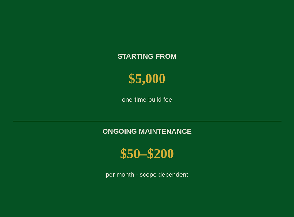 Pricing bespoke graphic rebuilt