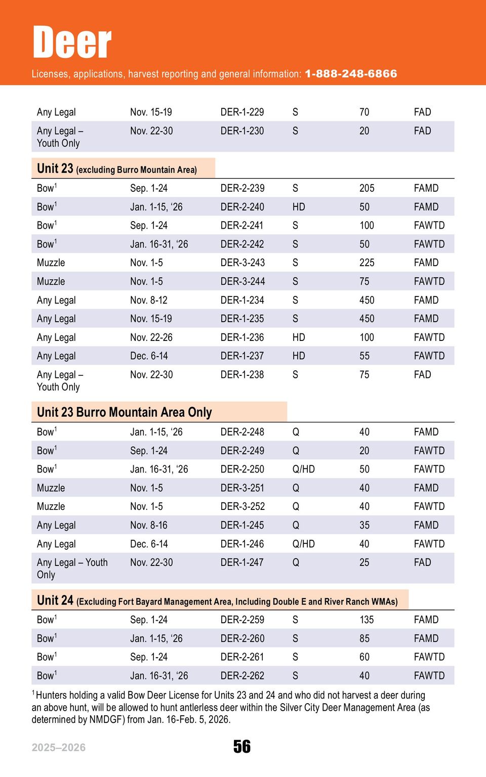 Hnt rib 2025 26 english online images 59