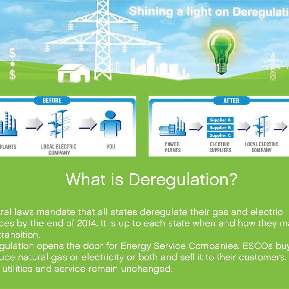 What is deregulation