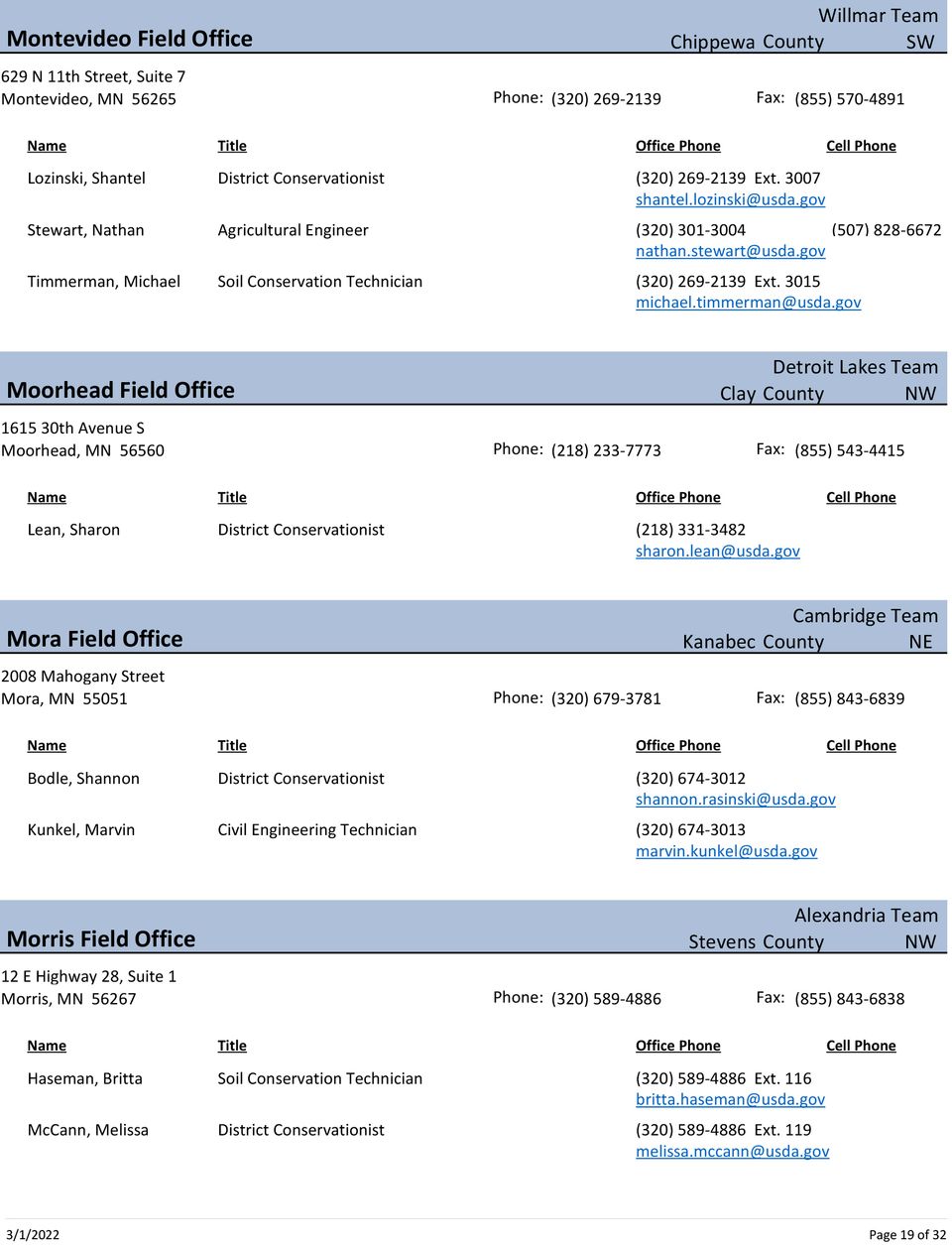 Mn directory by office 19