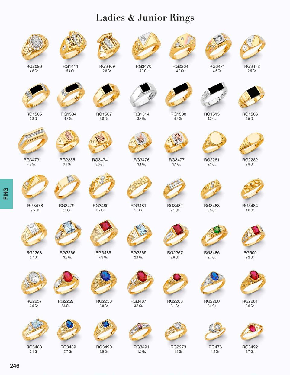 13 246