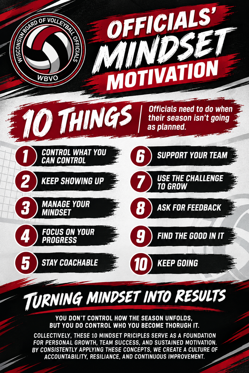 10 things   officials' mindset