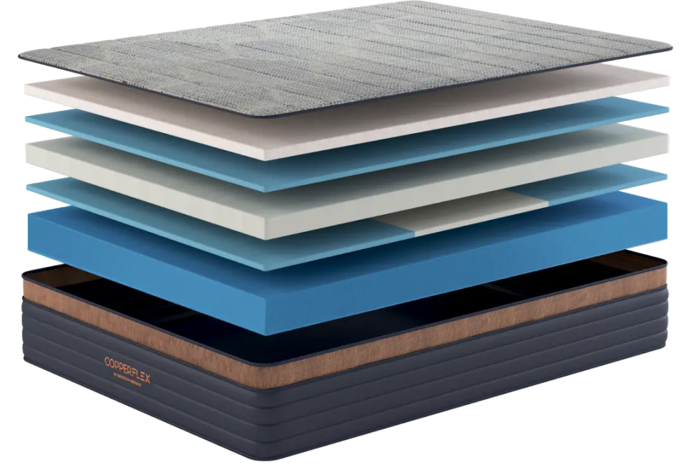 Copperflex layers