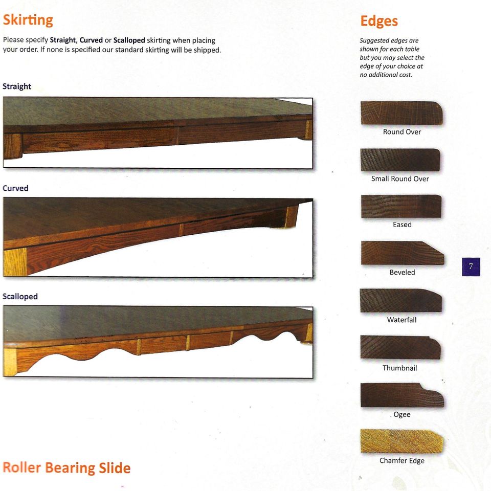 Hermies table profile