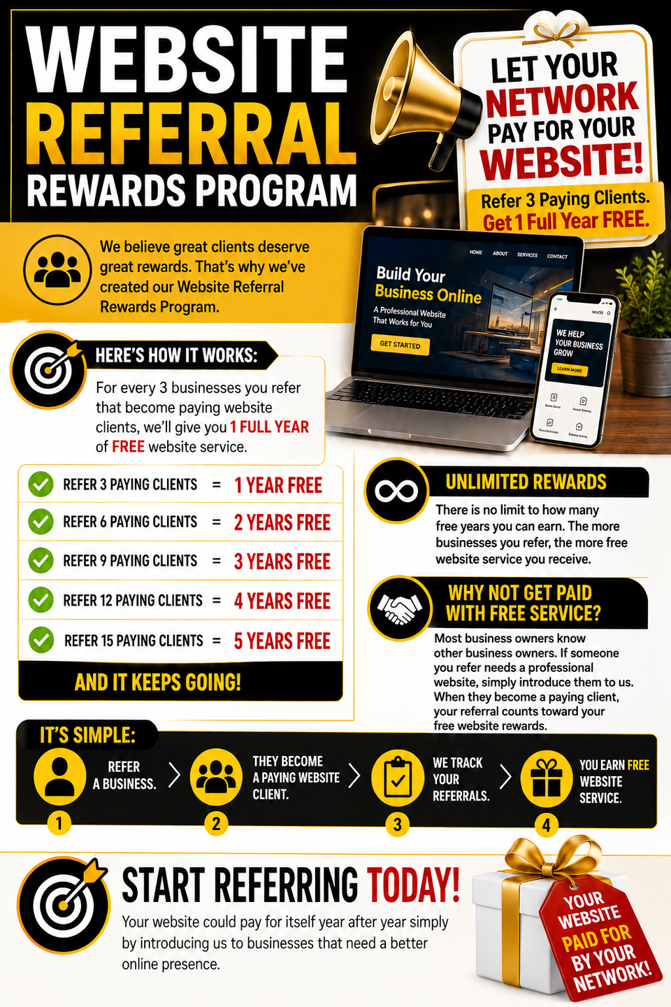 Website referral rewards