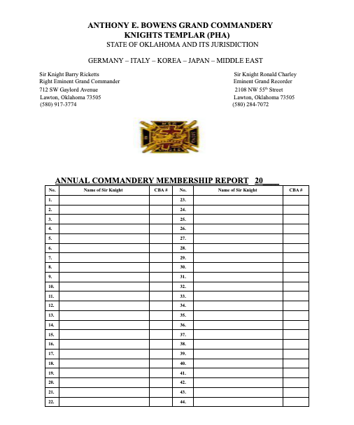 Commandery annual report part 1