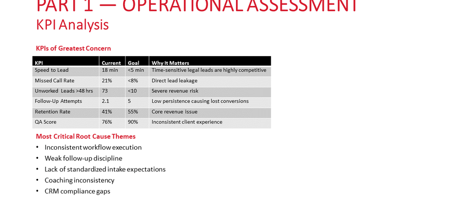 Slide3